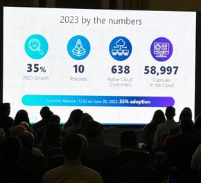 board beyond 2024 opening keynote cfo solutions